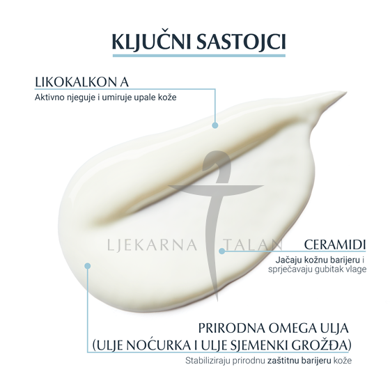 Eucerin AtopiControl losion za tijelo, 400ml