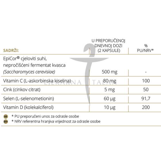  IMMUNO COMPLEX kapsule