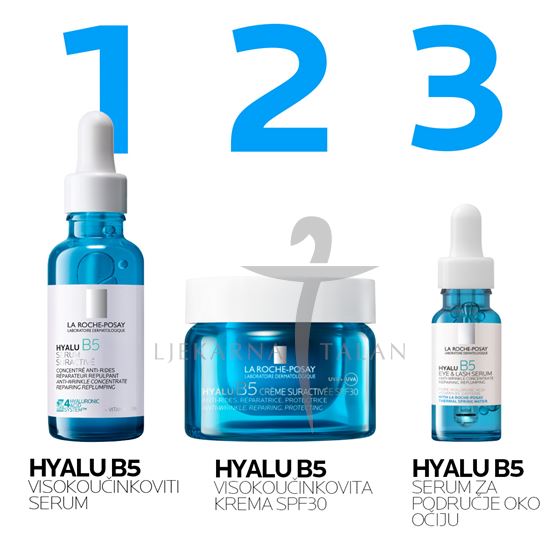 La Roche-Posay Hyalu B5 Visokoučinkovita krema SPF30 REFILL