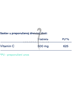 Plivit C MAX 500mg PROMO PAKIRANJE