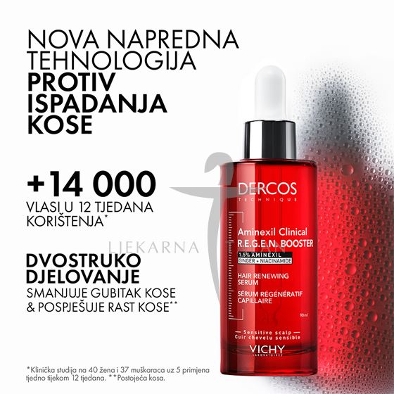 Vichy Dercos Aminexil Clinical R.E.G.E.N. Booster