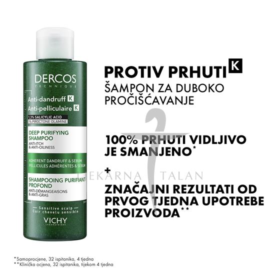 Vichy Dercos Anti-dandruff K šampon protiv prijanjajuće prhuti i sebuma