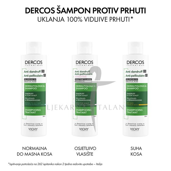 Vichy Dercos Šampon protiv prhuti za osjetljivo vlasište