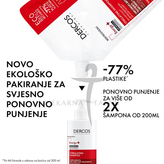 Vichy Dercos Energy+ stimulirajući šampon, 400ml